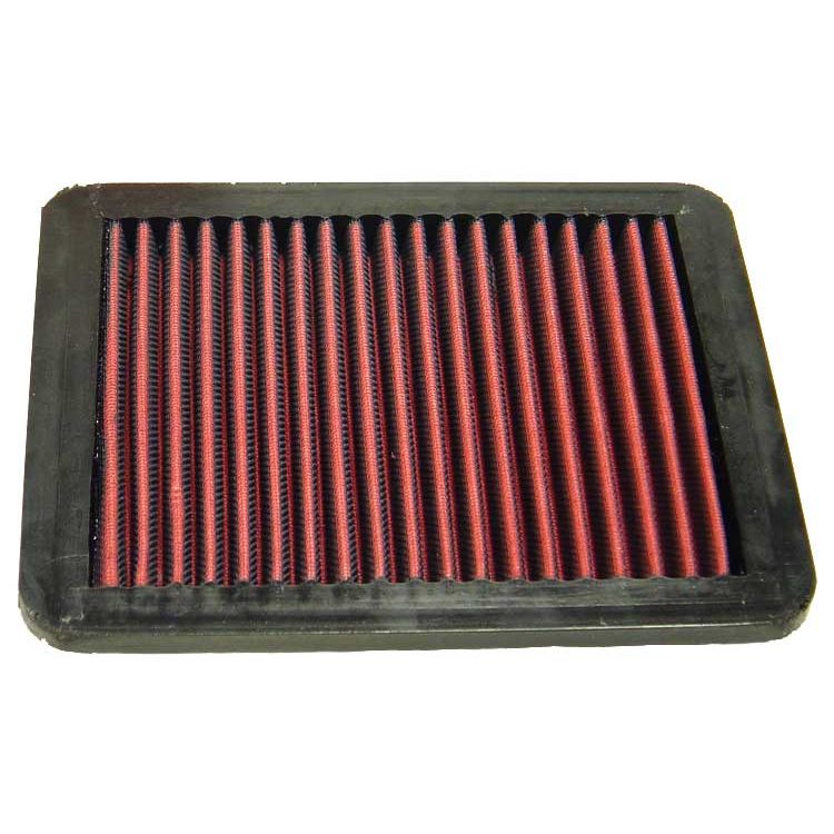 K&N 33-2794 Replacement Air Filter
