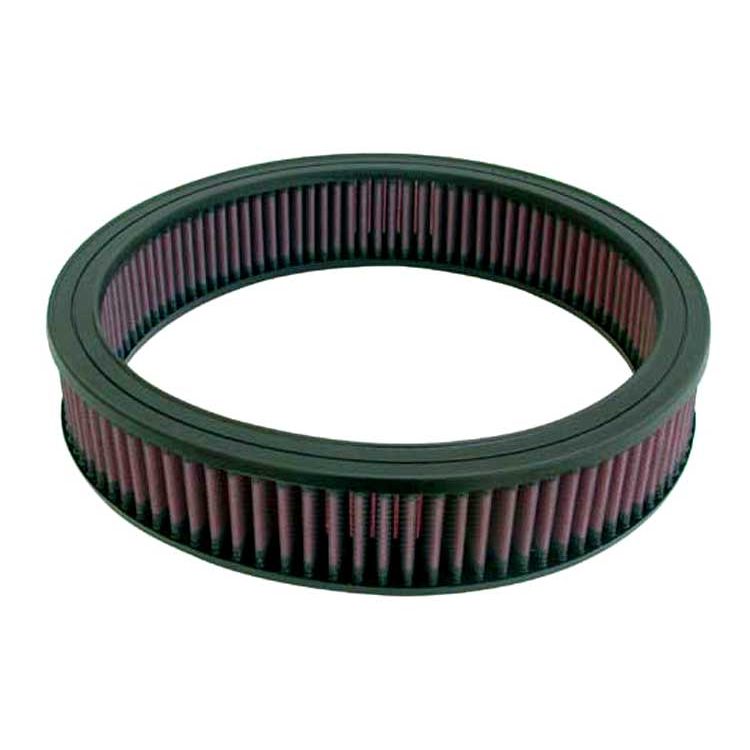 K&N E-1450 Replacement Air Filter