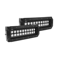 HDX Flush Mount B-FORCE LED Light Kit