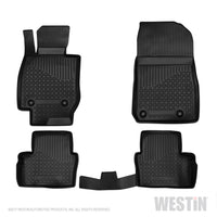 Profile Floor Liners
