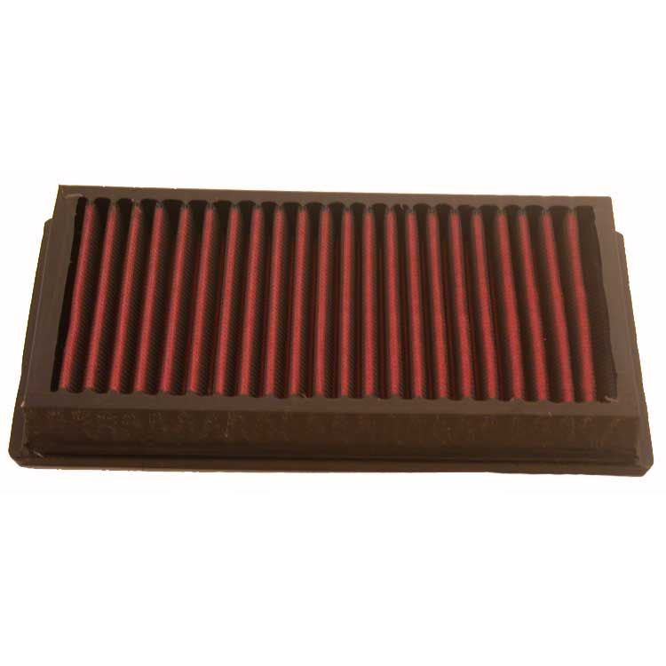K&N 33-2667 Replacement Air Filter