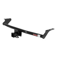 Class 3 Trailer Hitch 2" Receiver Select Hyundai Santa Fe