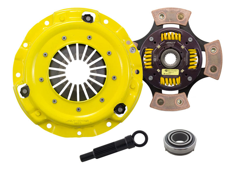 Clutch Release Bearing