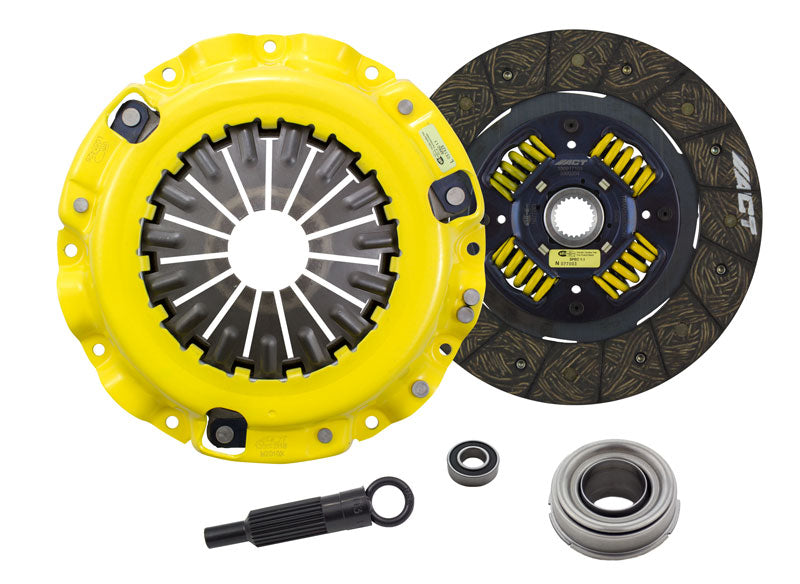 Clutch Release Bearing