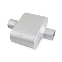 Flowmaster-42510-FM Exhaust Muffler |FlowMonster Muffler