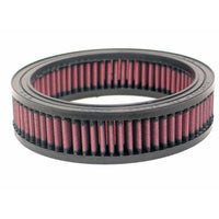 K&N E-4655 Replacement Industrial Air Filter